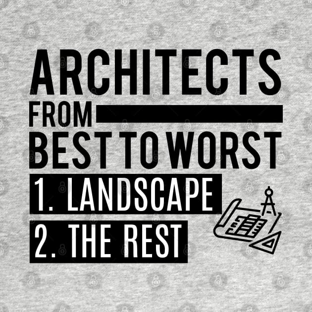 architects from bestto worst by busines_night